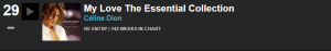 BBC - Radio 1 - Charts - The Official UK Top 40 Albums Chart - Google Chrome_2017-02-21_10-07-26.png