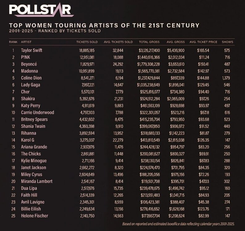 Chart.jpg