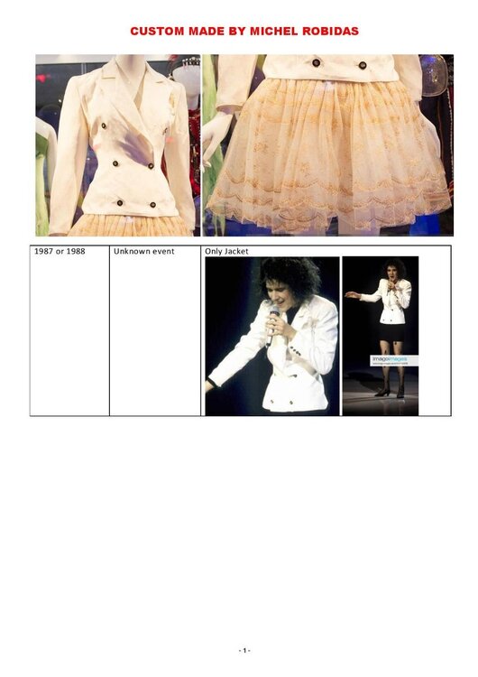 SONG CONTEST OUTFIT ROBIDAS-page-001.jpg